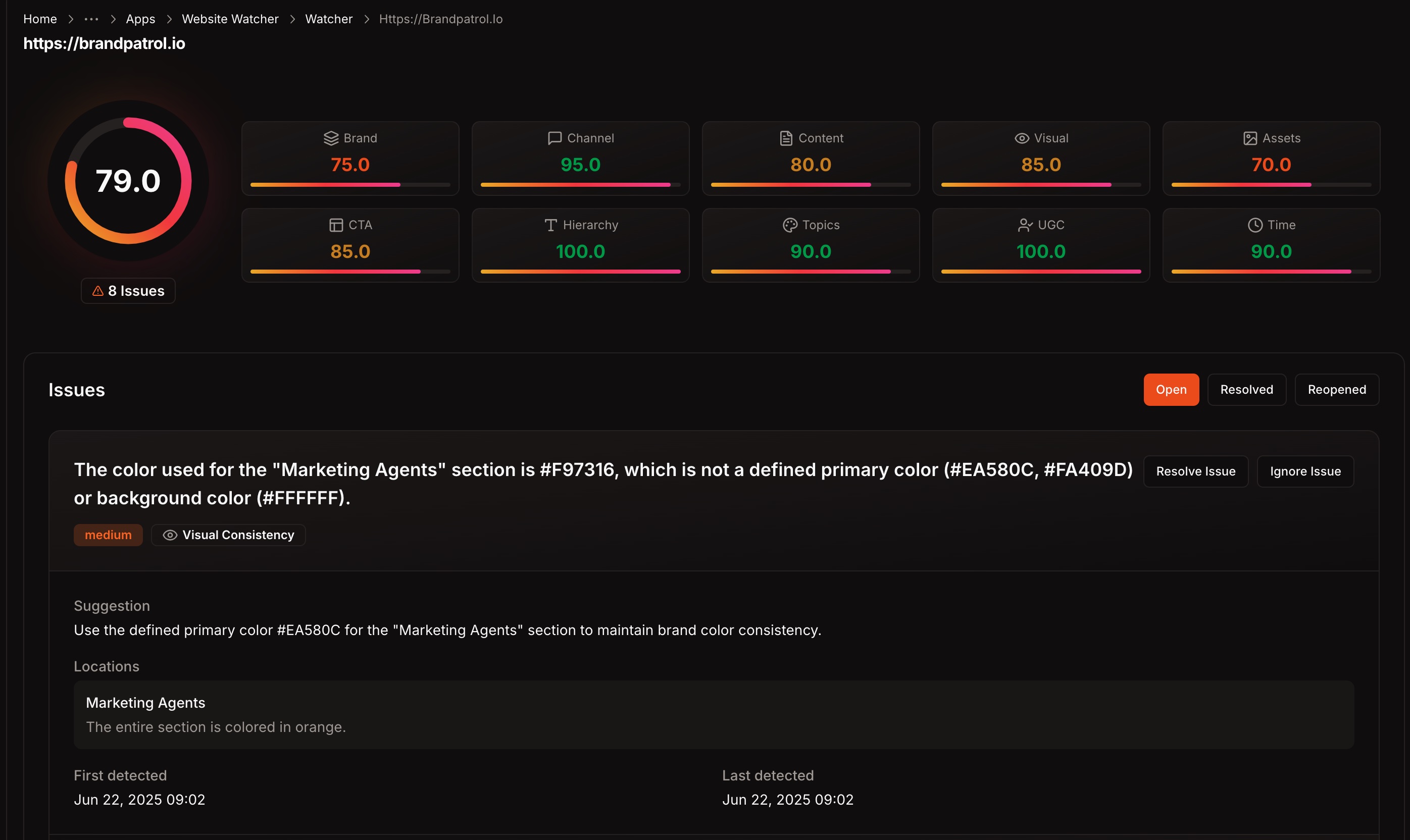 Brand Dashboard: Manage your brand model and related activities